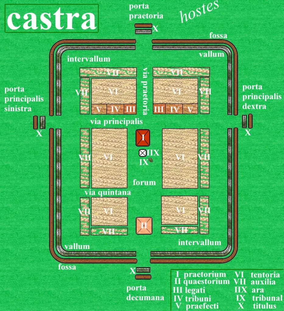 Plano de la Castra Pretoriana.