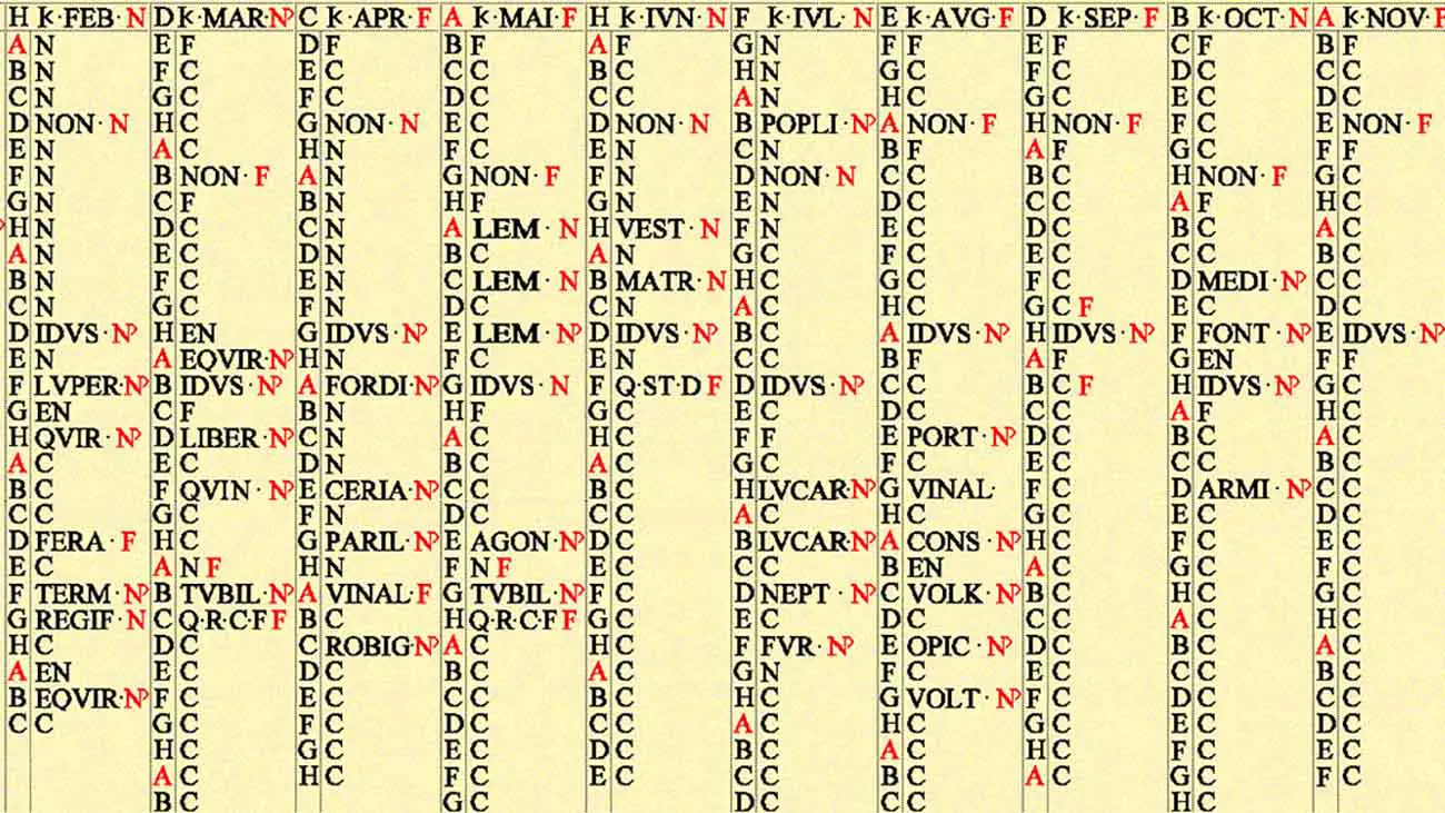 Месяцы римского календаря. Древнейший Римский календарь. Календарь римлян древний. Календарь древних римлян. Календарь в древнем Риме.