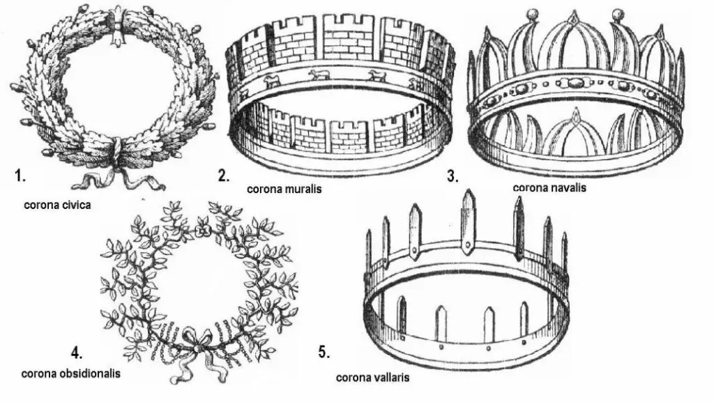 Ilustración de varias coronas romanas.