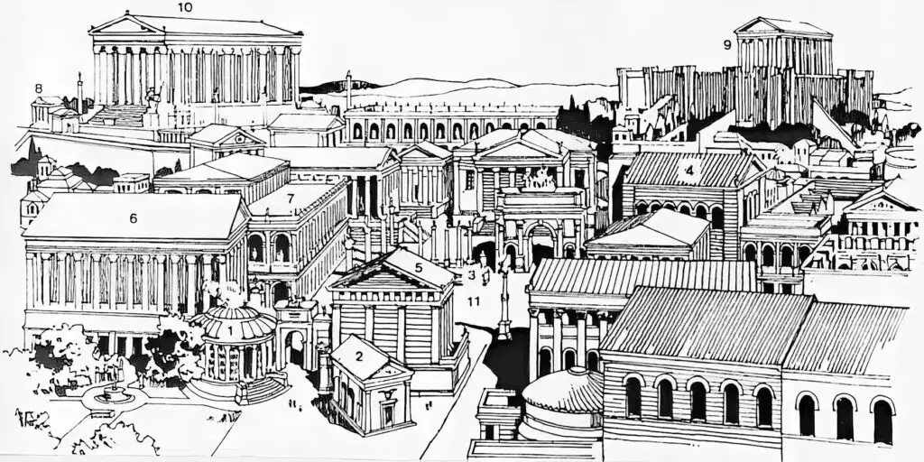 Templos romanos en el Capitolino durante el Imperio romano